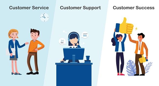 How Customer Support Impacts Customer Success in SaaS Product Development