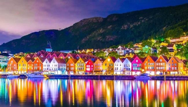 Top 10 Most Visited Places in Norway